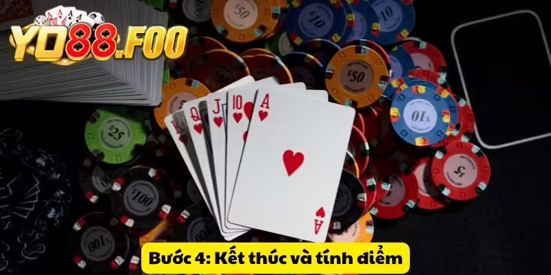 Bước 4: Kết thúc và tính điểm