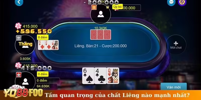 Tầm quan trọng của chất Liêng nào mạnh nhất?