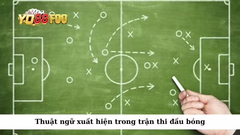 Thuật ngữ xuất hiện trong trận thi đấu bóng